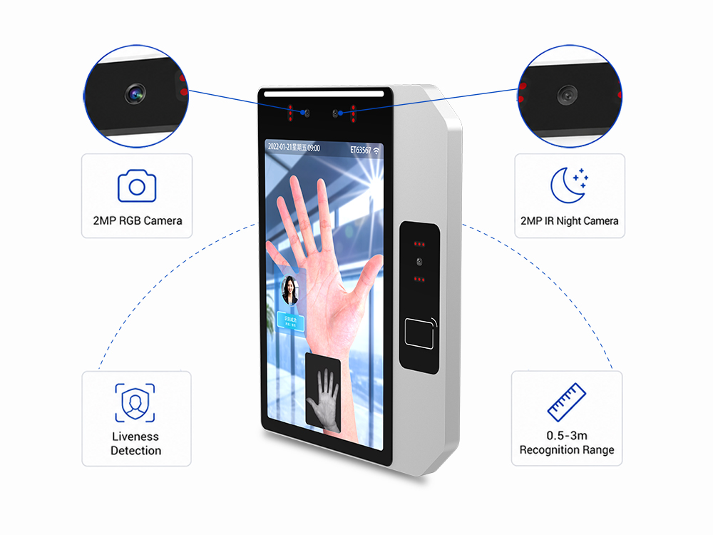 200–300ms Dynamic Face Recognition with 50,000 Local Capacity