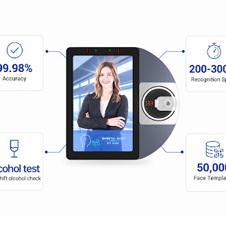 99.98% Accuracy, 200–300ms Speed & 50,000 Local Face Profiles